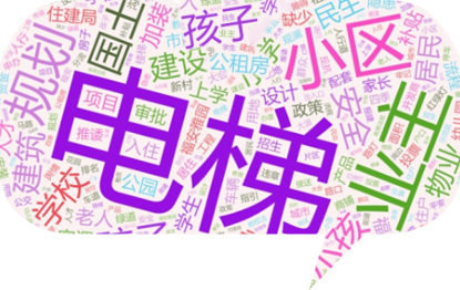 建议类信件