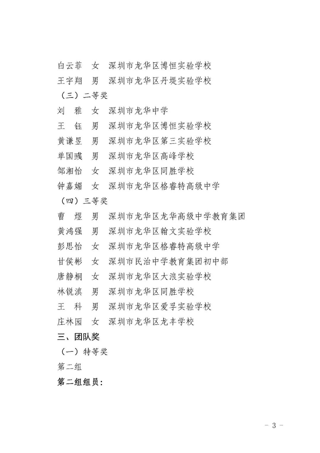 获奖名单3.jpg