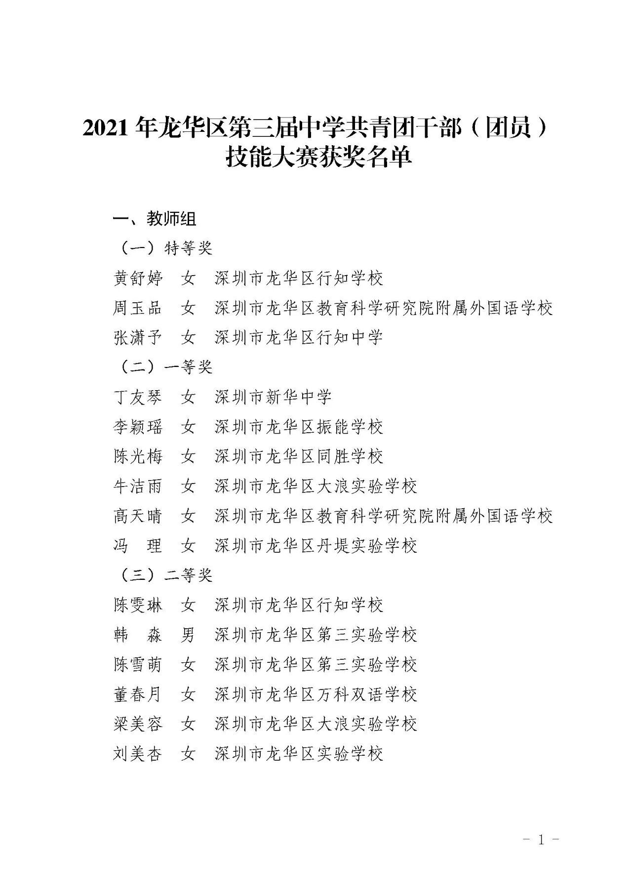 获奖名单1.jpg