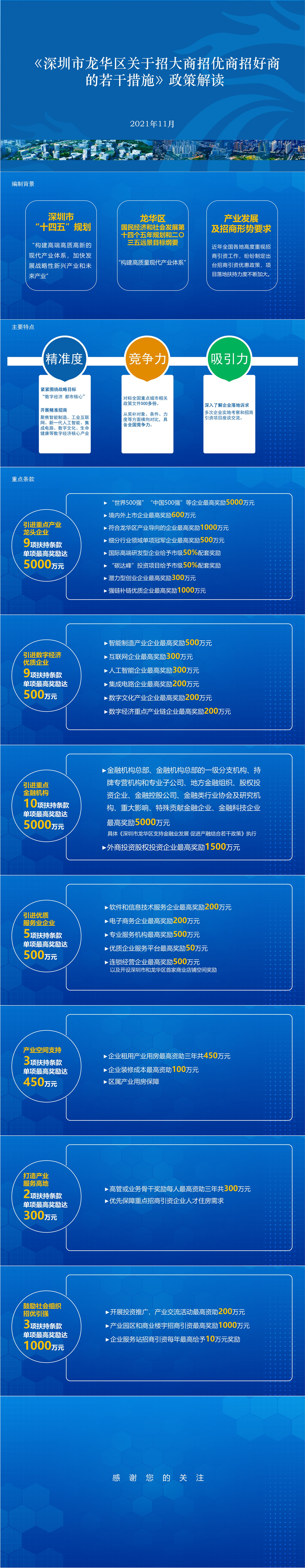 图解《正规博彩平台关于招大商招优商招好商的若干措施》.jpg