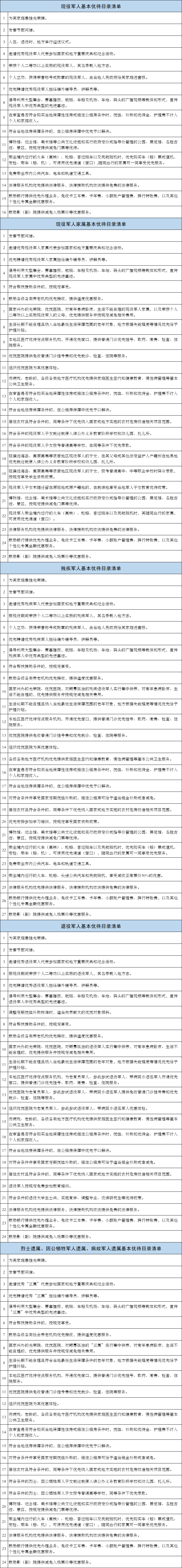 附件-清单.png 附件-清单.png