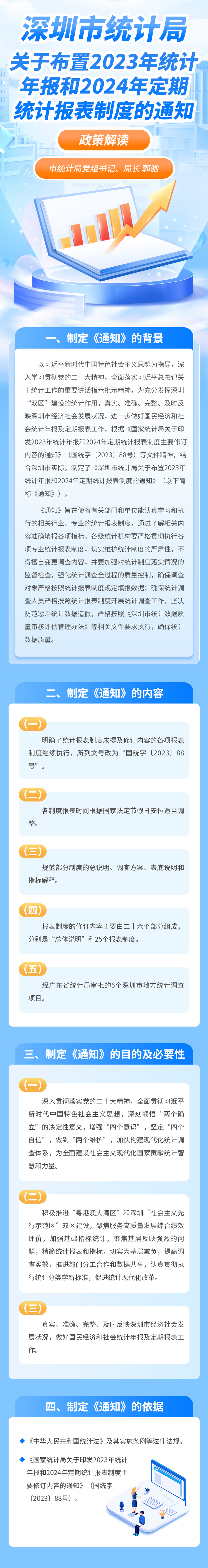 图解深圳市统计局关于布置2023年统计年报和2024年定期统计报表制度的通知.jpg