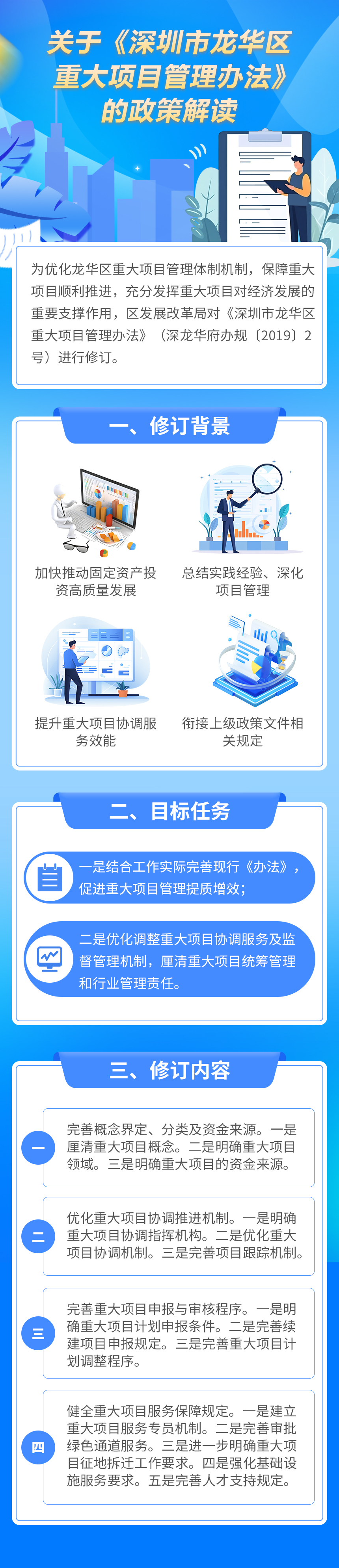 附件1：一图读懂《正规博彩平台重大项目管理办法》.jpg
