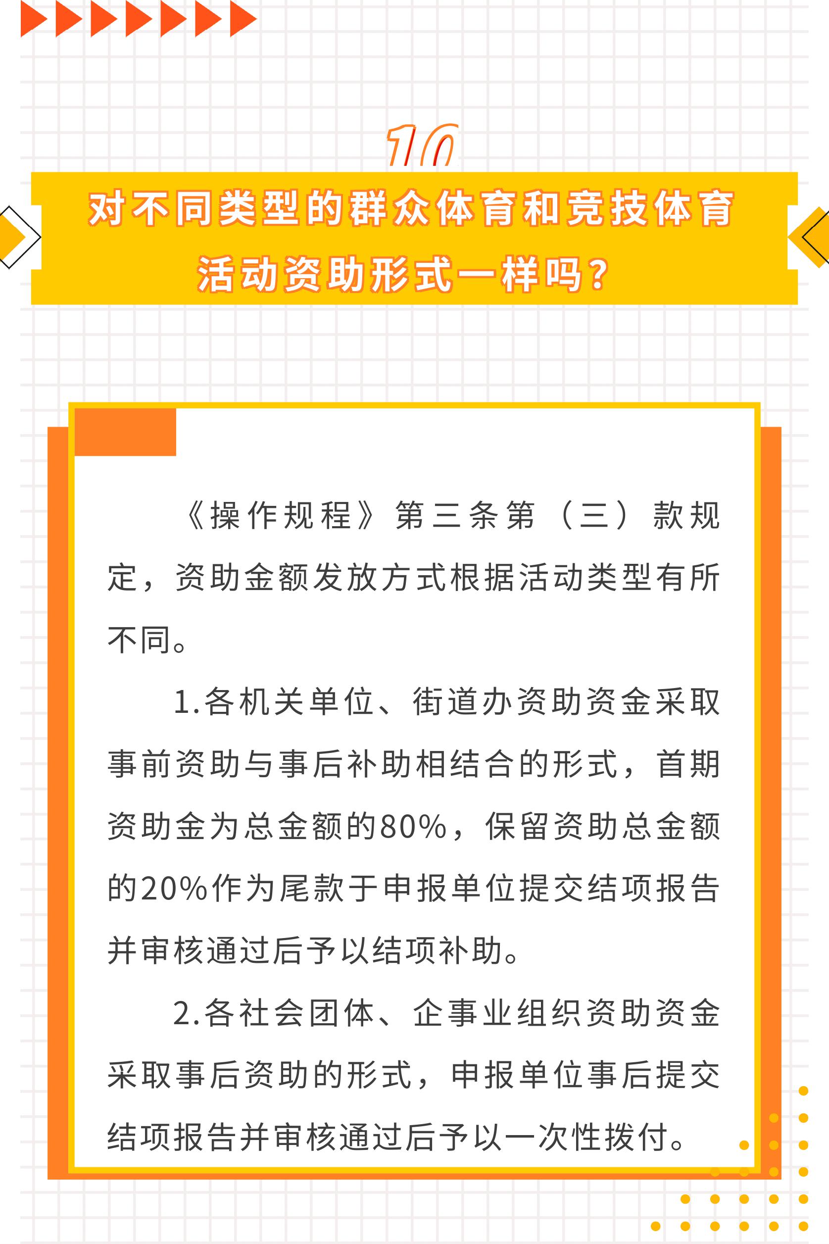 附件2.一图读懂：《正规博彩平台
区体育彩票公益金使用管理暂行办法操作规程》-图片-12 (1).jpg