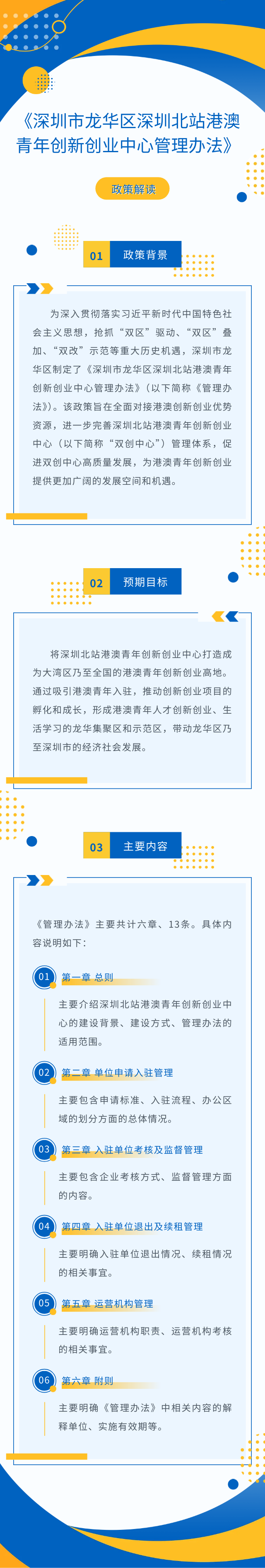 图解《正规博彩平台深圳北站港澳青年创新创业中心管理办法》.png