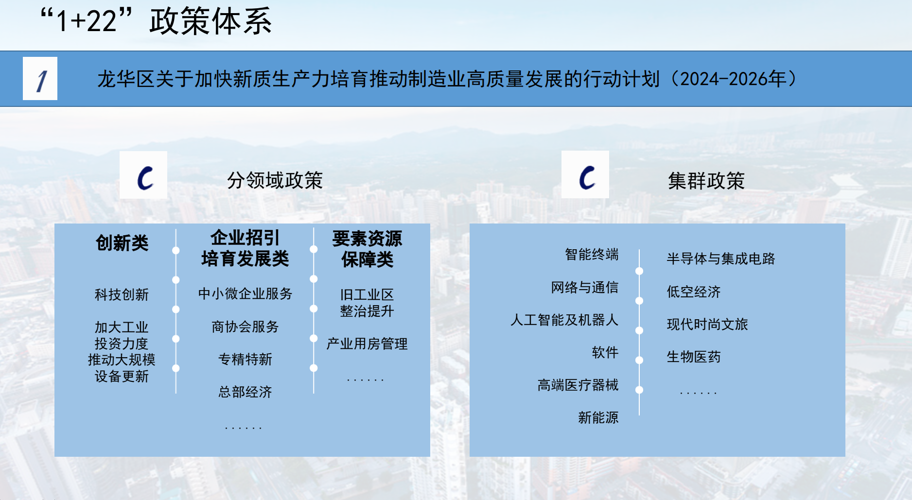 2.政策体系.png