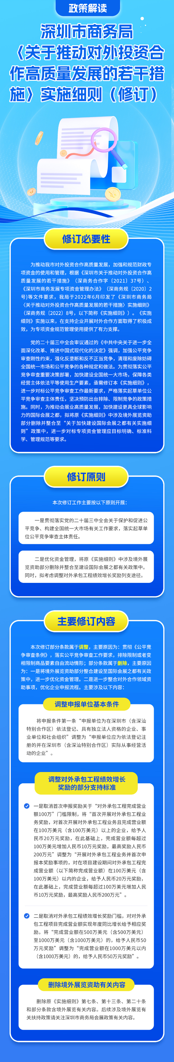 图解：《深圳市商务局〈关于推动对外投资合作高质量发展的若干措施〉实施细则（修订）》政策解读.png