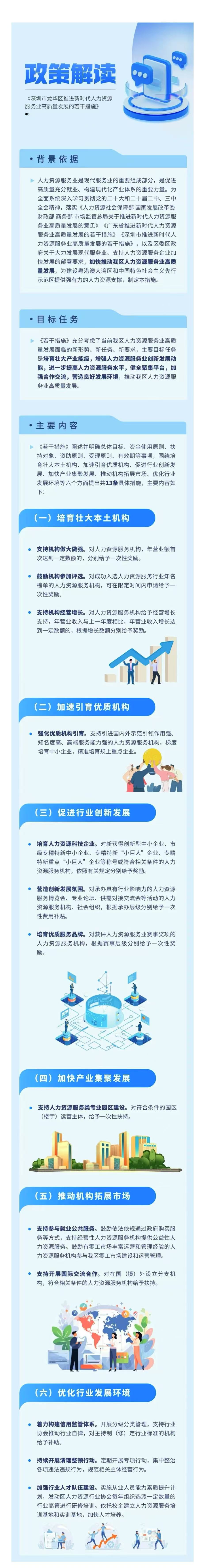 一图读懂：《正规博彩平台
推进新时代人力资源服务业高质量发展的若干措施》.jpg