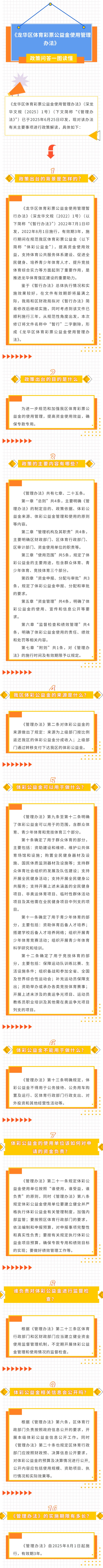 一图读懂：《正规博彩平台区体育彩票公益金使用管理办法》.jpg