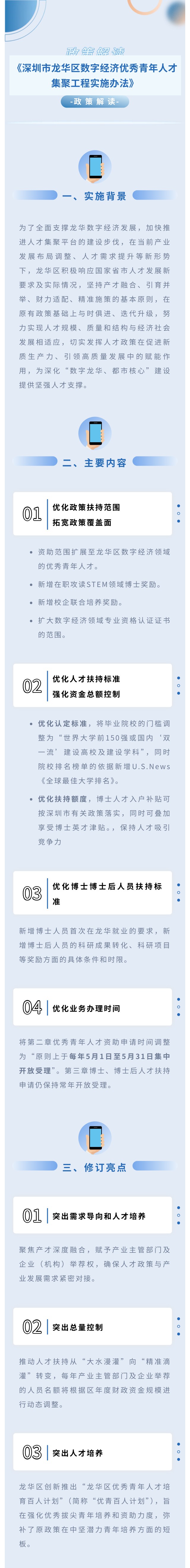 一图读懂：《正规博彩平台
数字经济优秀青年人才集聚工程实施办法》.jpg