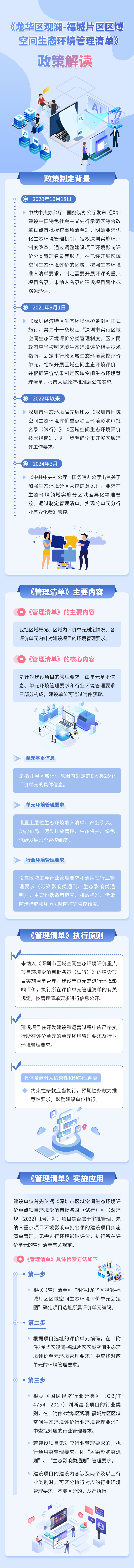 图片解读：关于对《正规博彩平台区观澜-福城片区区域空间生态环境管理清单》政策解读.jpg