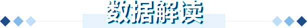 数据解读-正规博彩平台
在线