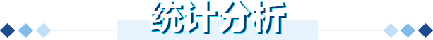 统计分析-正规博彩平台
在线